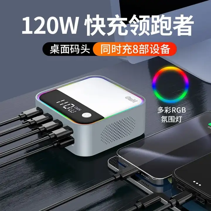 GaN Fast Charger 35W