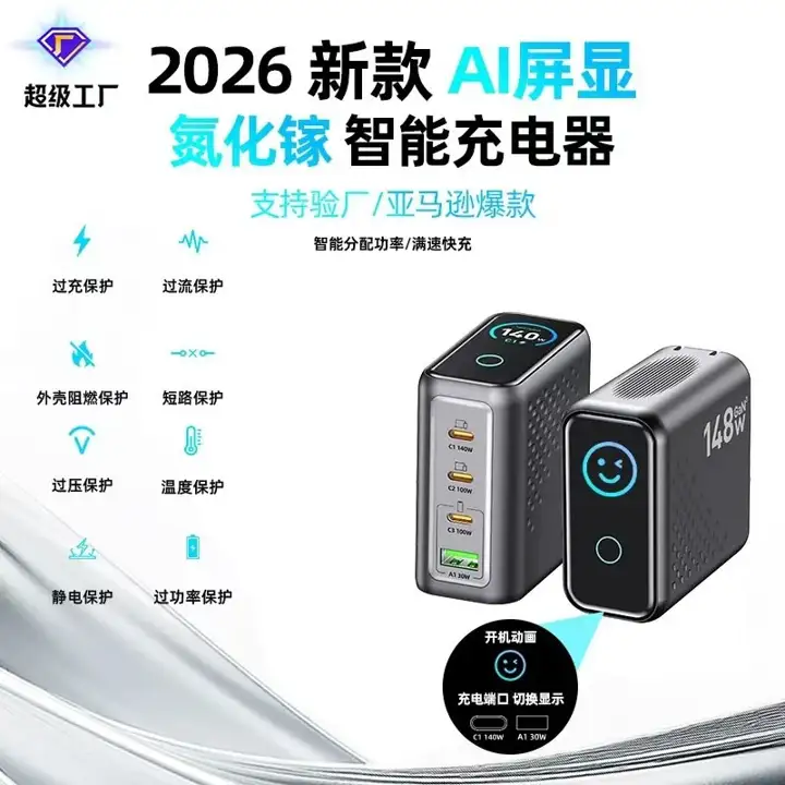 GaN Fast Charger 148W — image 2
