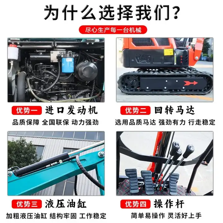 Mini Excavator (Multi-Purpose, Orchard & Farm) — image 2
